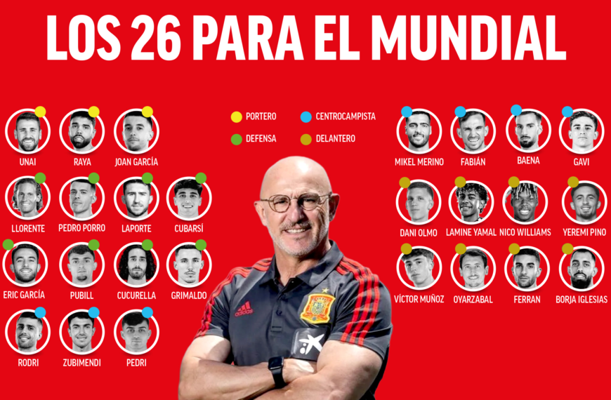 España presenta convocatoria para el Mundial 2026