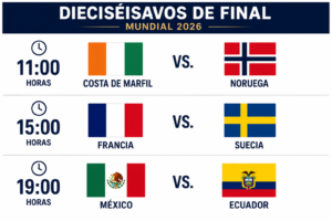México enfrenta a Ecuador en una jornada que define tres boletos a octavos